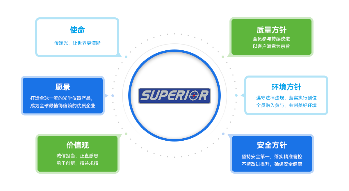 天羿关于我们2.png